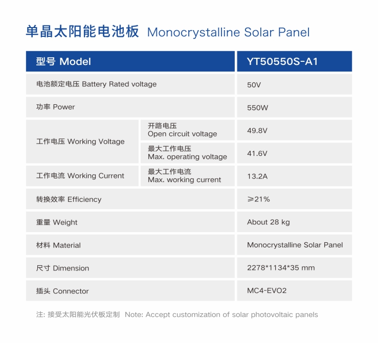 單晶硅太陽能電池板參數(shù)性能